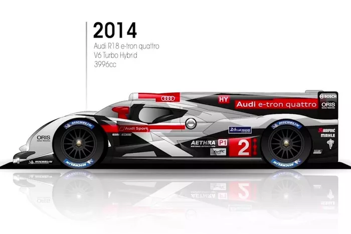 2014: Audi R18 e-tron quattro