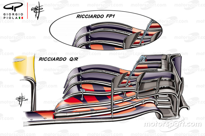 Red Bull RB14: l'ala anteriore per Silverstone
