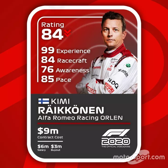 Cartas del F1 2020 definitivas: Kimi Raikkonen