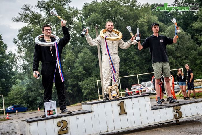 FIA CEZ Rallycross, Sedlcany