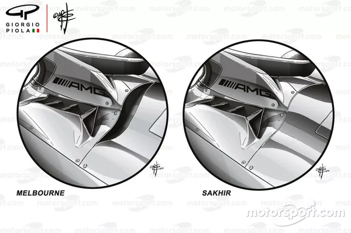 Comparación de salida del Mercedes AMG F1 W10 