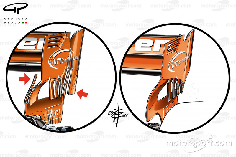 GP de Bahrein