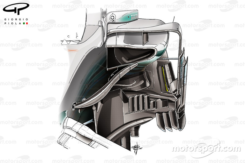 Mercedes AMG F1 W08 sidepod detail