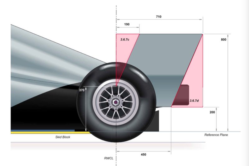 2019 F1 Kuralları