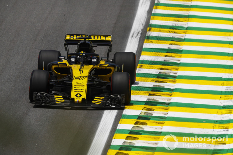 Nico Hulkenberg, Renault Sport F1 Team R.S. 18