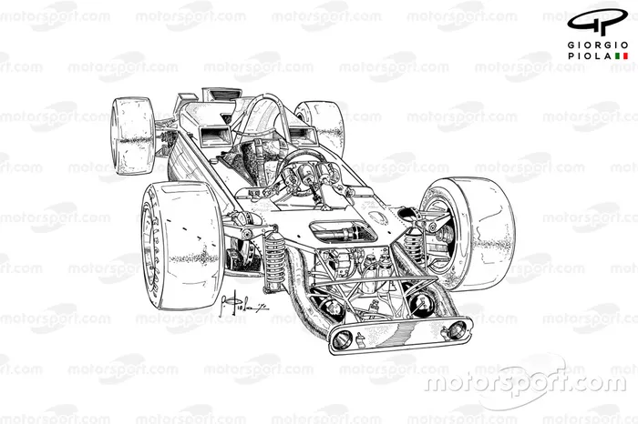 Lotus 56B 1971 detailed front view