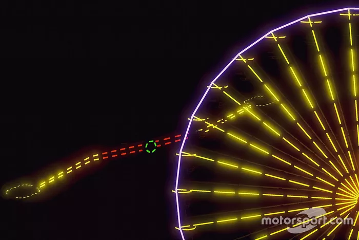 La gran rueda de la fortuna