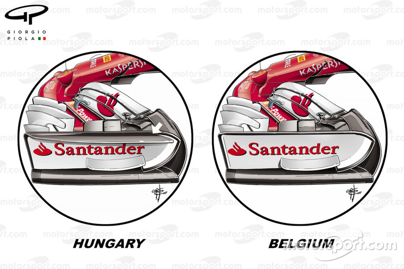 Ferrari SF70H front wing comparison, Belgium GP