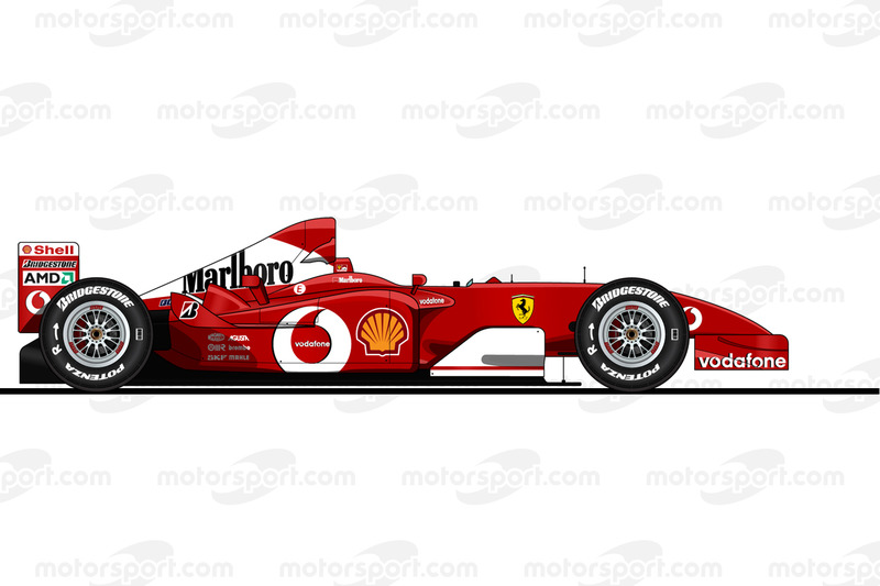Michael Schumacher, Ferrari F2002, 2002