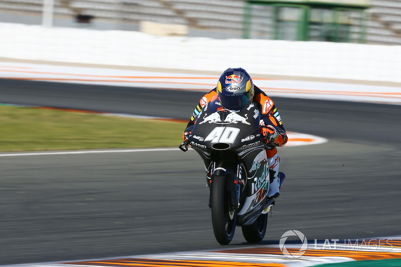 Darryn Binder, Red Bull KTM Ajo