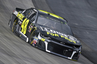 Jimmie Johnson, Hendrick Motorsports, Chevrolet Camaro Lowe's for Pros