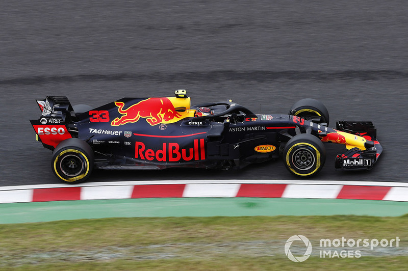 Max Verstappen, Red Bull Racing RB14.