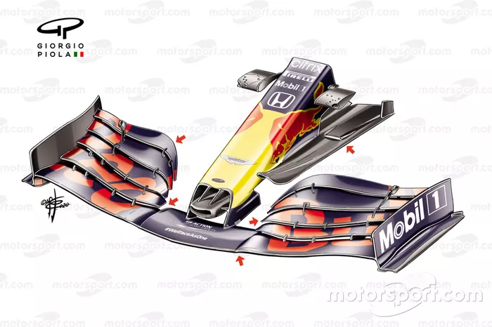 Red Bull Racing RB16 front wing, Turkish GP