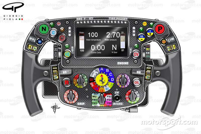 Стерно Ferrari SF71H