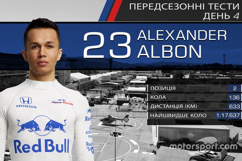 2. Алекс Албон