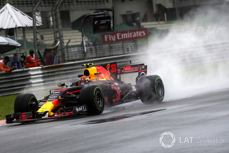 Макс Ферстаппен, Red Bull Racing RB13