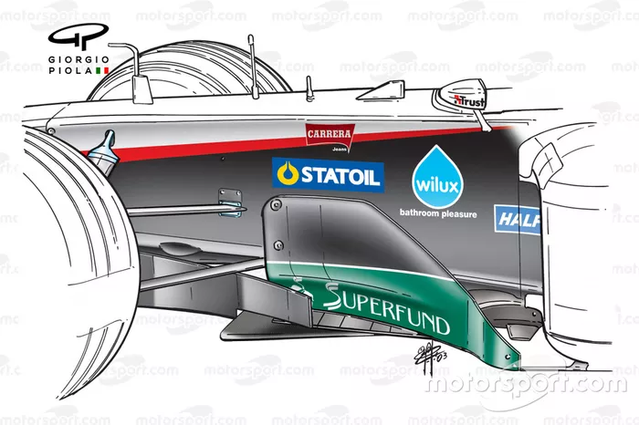 Minardi PS03 bargeboards