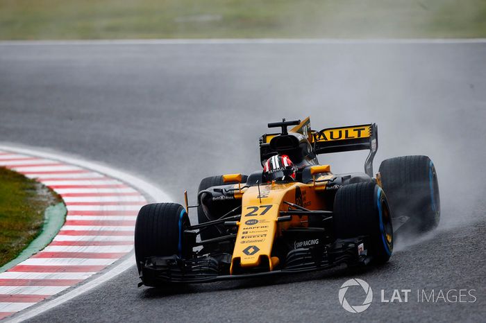 Nico Hulkenberg, Renault Sport F1 Team RS17