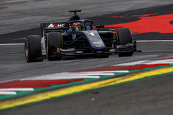 Artem Markelov, RUSSIAN TIME