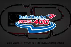 ROVAL 400 logo