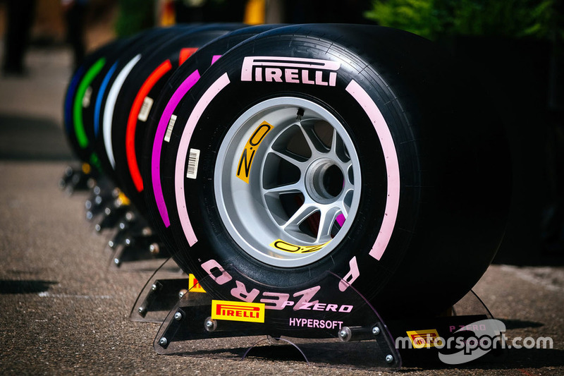 Шини Pirelli