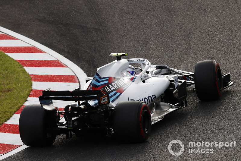 Сергей Сироткин, Williams FW41