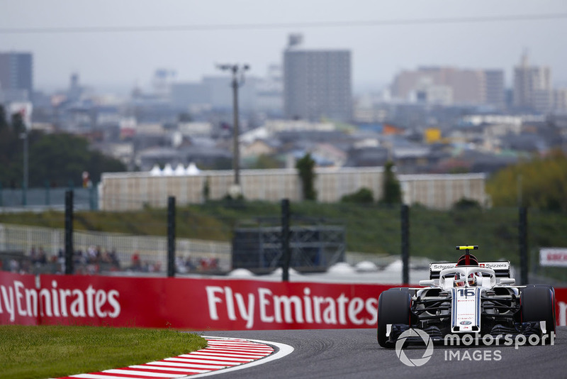 Charles Leclerc, Sauber C37