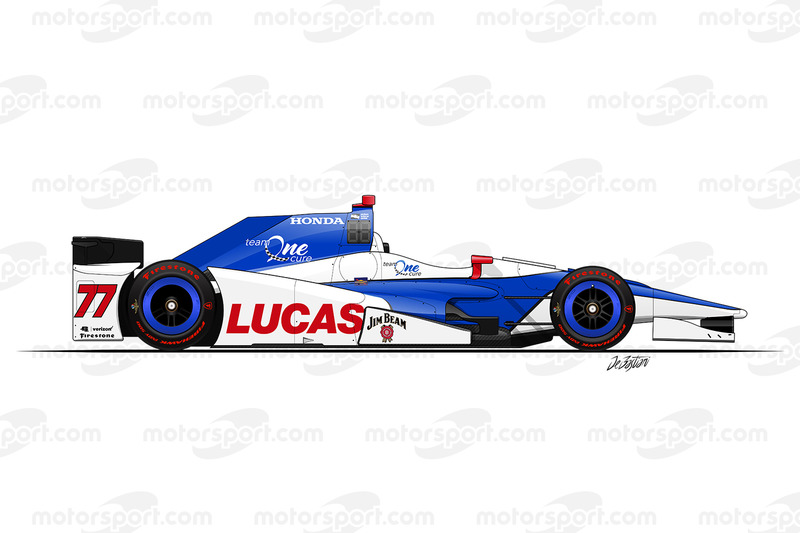 #77 - Jay Howard, Schmidt/Peterson Motorsports Honda