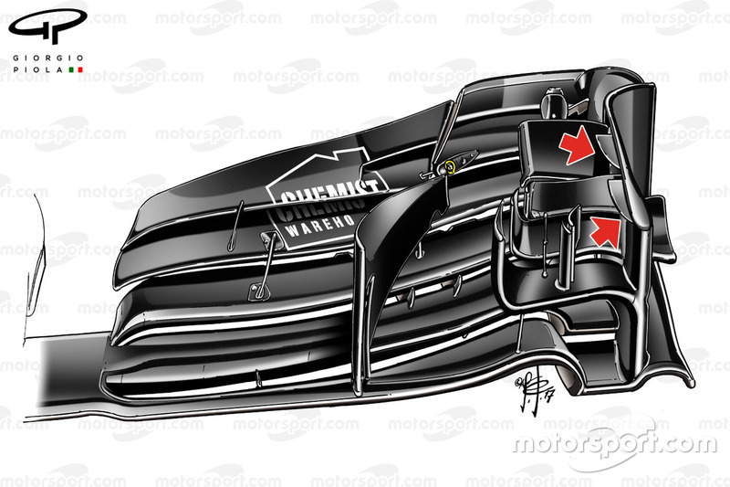 Détails de l'aileron avant de la Williams FW40