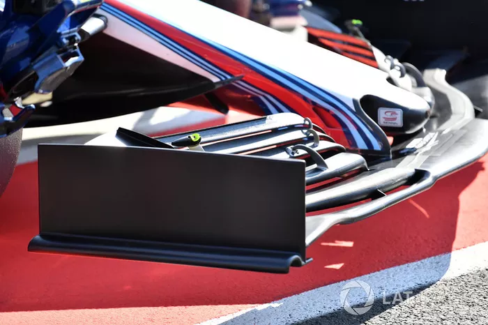 El alerón delantero del Williams FW41