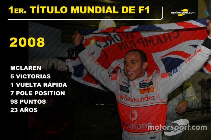 Lewis Hamilton, McLaren Título Mundial 2008