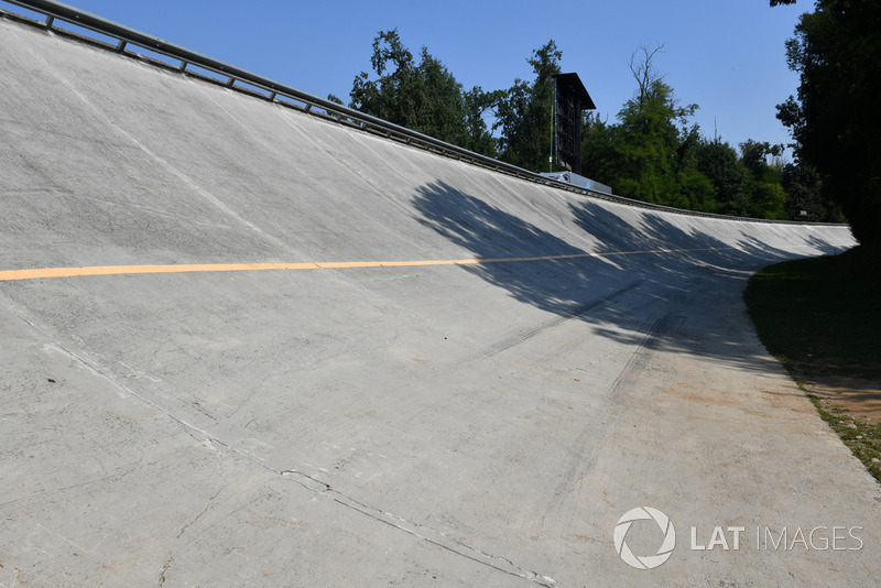 Monza banking
