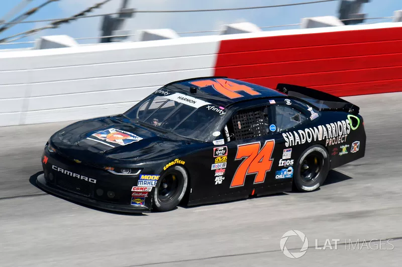 Mike Harmon Racing