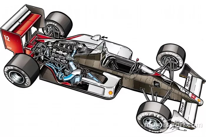 Giorgio Piola's colourized illustration of the McLaren MP4/4