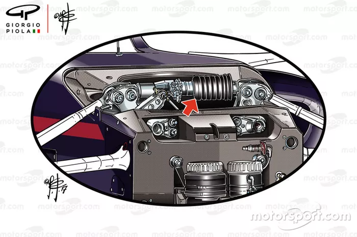 Red Bull Ring RB 14,  suspensão dianteira