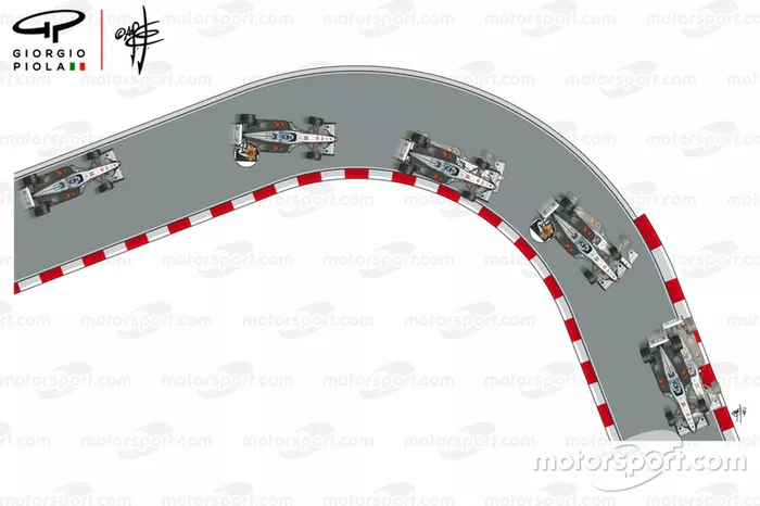 Frenada del McLaren MP4/13 