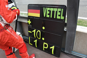 Sebastian Vettel, Ferrari pit board