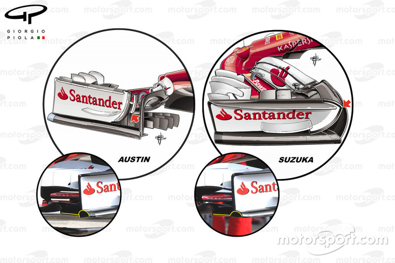 Ferrari SF70H vergelijking van de voorvleugel