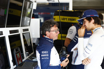 Lance Stroll, Williams Racing
