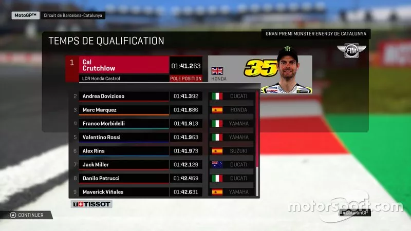 MotoGP 19
