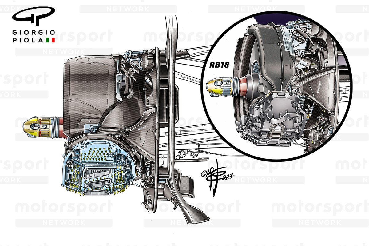 Système de frein avant de la Red Bull RB19 (RB18 en médaillon).