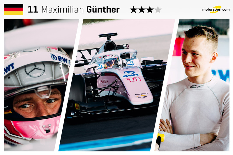 Maximilian Günther - 20 yaş