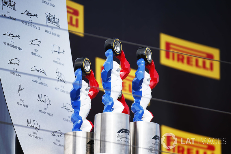 Los trofeos