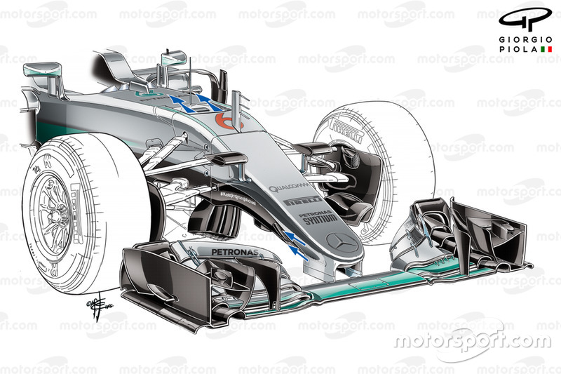 Mercedes F1 W07 Hybrid front wing, nose, turning vane, front brake duct and 'S' duct detail (arrows 