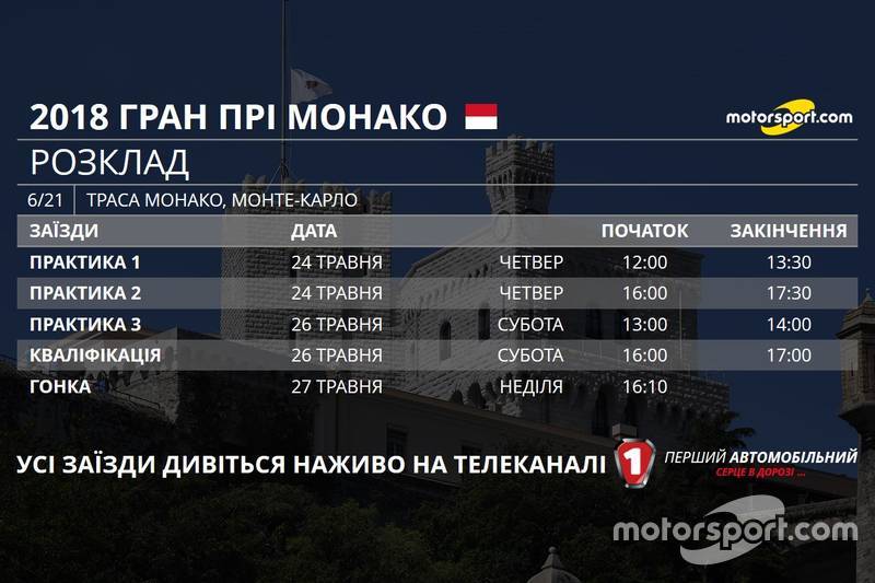 Розклад Гран Прі Монако 2018 року