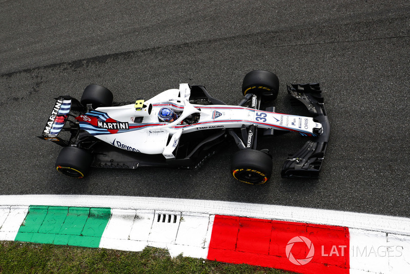 Sergey Sirotkin, Williams FW41