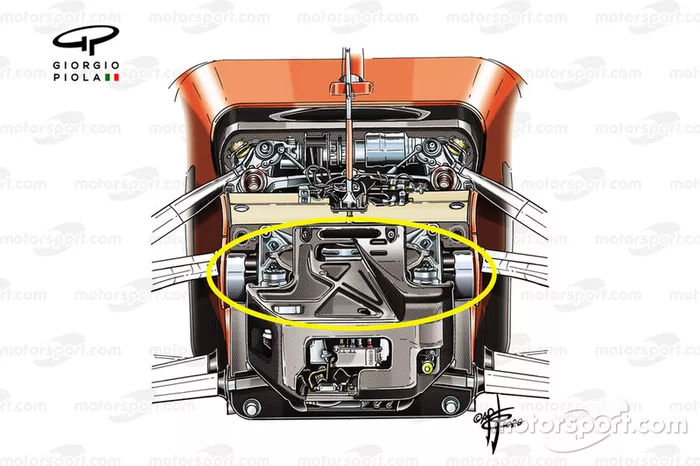 Dettaglio della sospensione anteriore Ferrari SF1000 