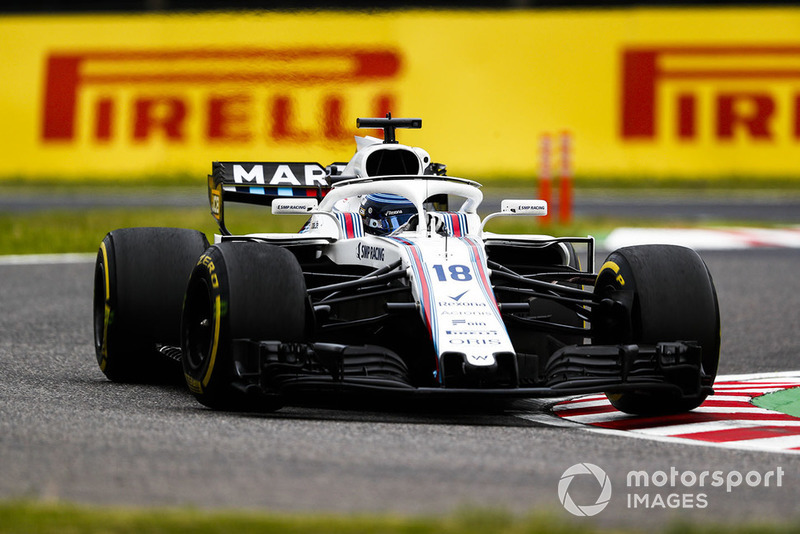 Lance Stroll, Williams FW41