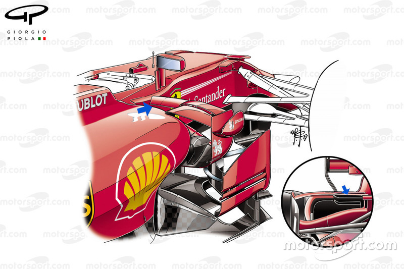 Ferrari SF70H giro paletas, detalladas