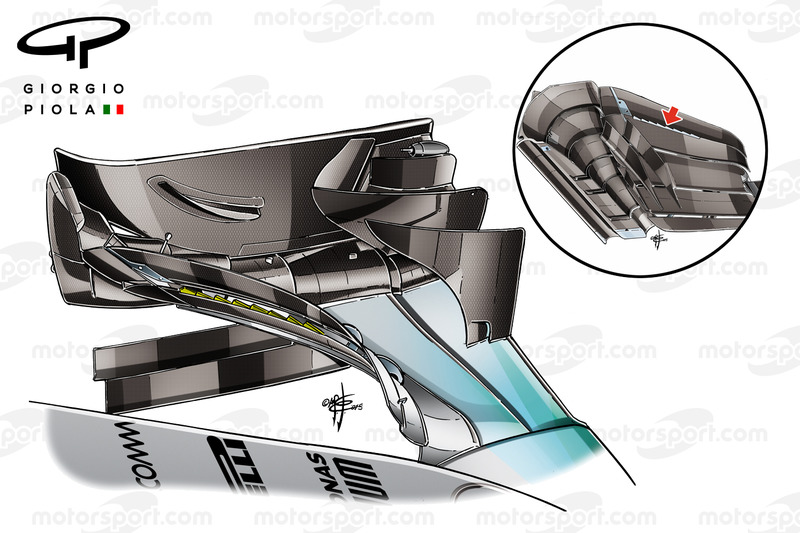 Mercedes W06 front wing Sochi & front wing bottom view